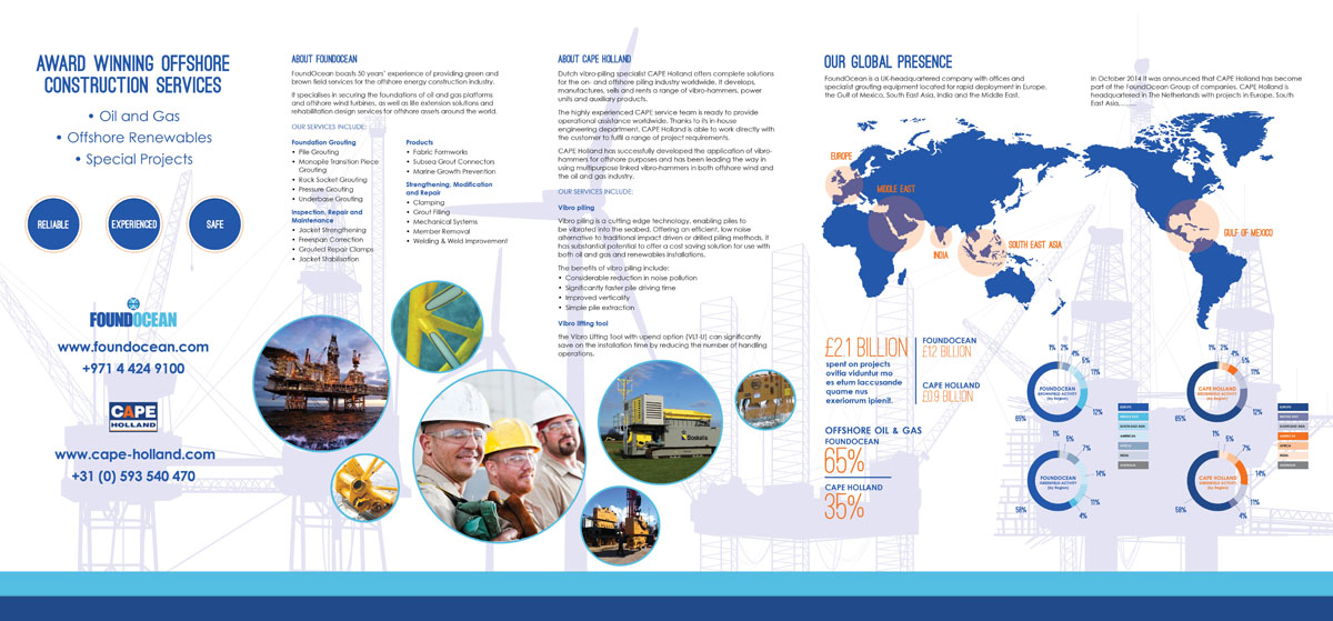 Poster Design by foo for this project | Design: #5586225