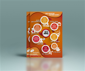 Infographic Design by RebecaParra