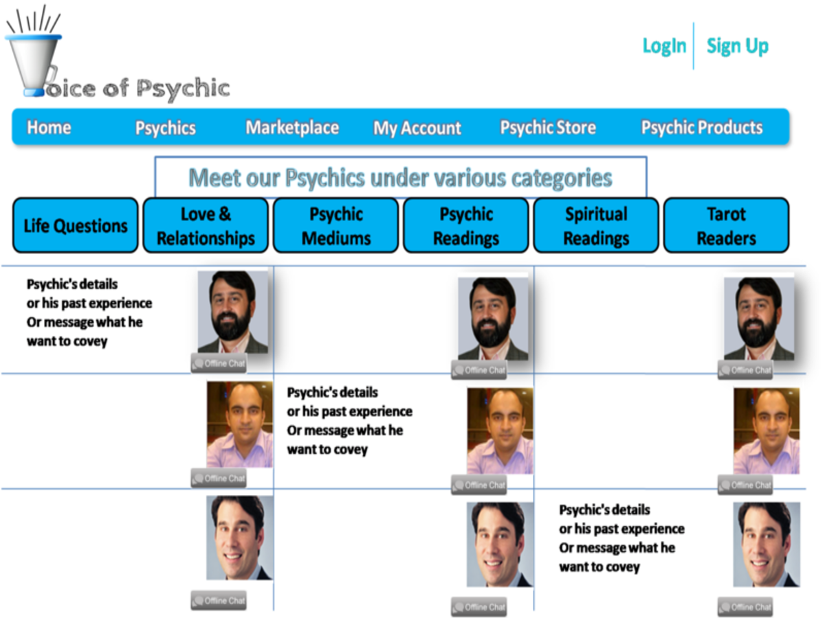 Diseño Web por shubha para este proyecto | Diseño #1534884