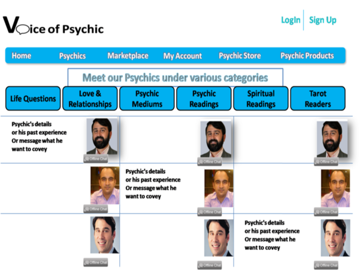 Web Design by shubha for this project | Design #1534886