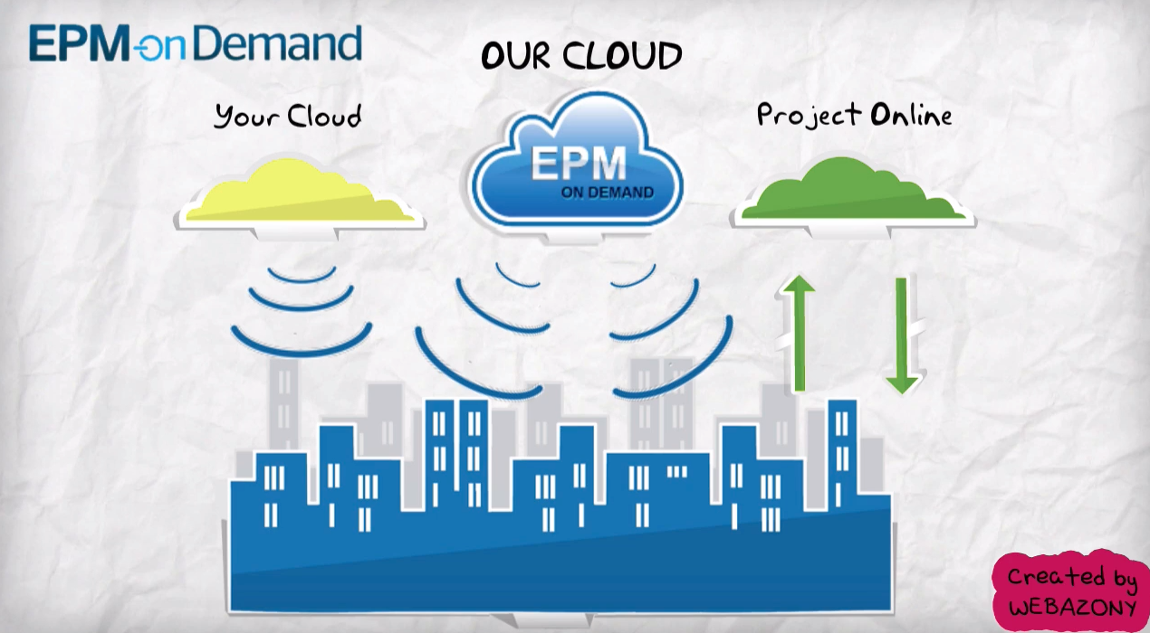 Grafik-Design von AndreeaT für dieses Projekt | Design #1545300