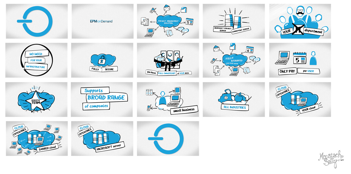 Design Graphique par Madge pour ce projet | Design #1574386