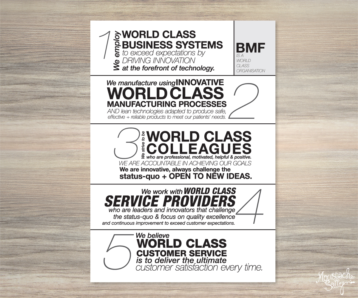 Graphic Design by Madge for this project | Design #1585301