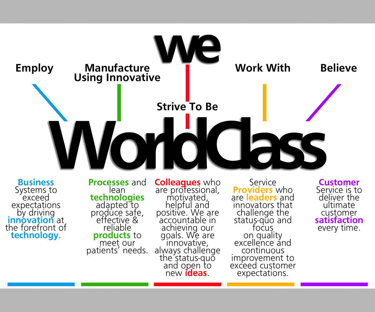 Graphic Design by WholeBranding® for this project | Design #1585156