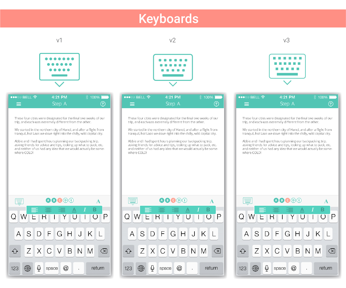 App-Design von dii für dieses Projekt | Design #5578337