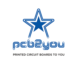 Diseño de Logo por ezenti para este proyecto | Diseño: #5606598