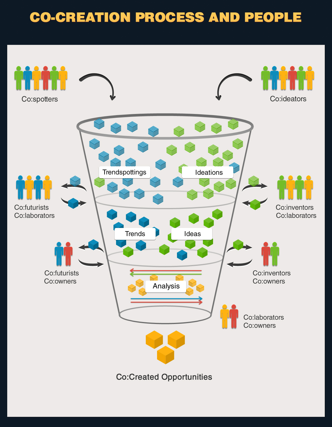 Illustration Design by Huntresss for this project | Design #1538956