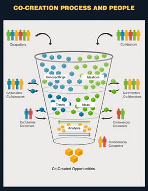 Illustration Design by Huntresss for this project | Design: #1538956