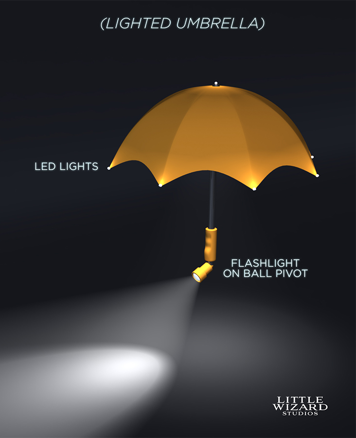Design 3D par shawkinson pour Hollystone Industries Inc | Design #5604924
