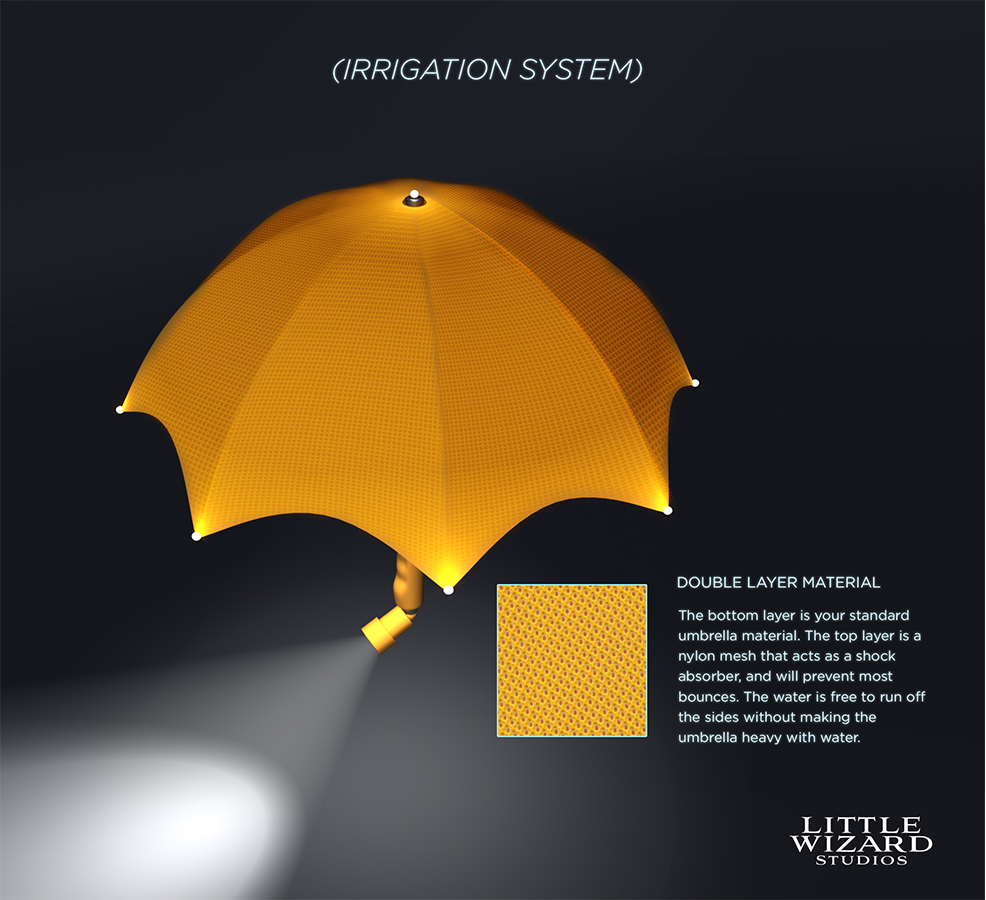 Design 3D par shawkinson pour Hollystone Industries Inc | Design #5604937