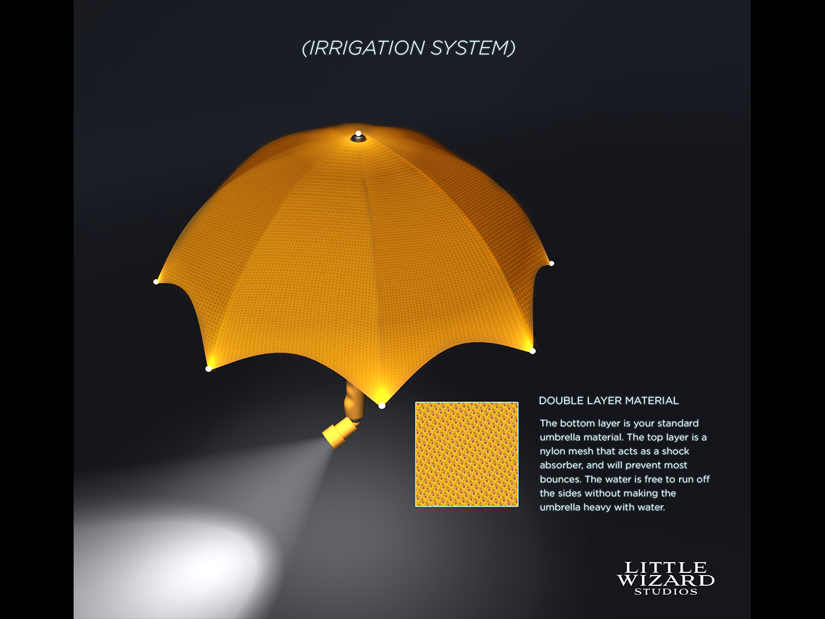Design 3D par shawkinson pour Hollystone Industries Inc | Design : #5604954