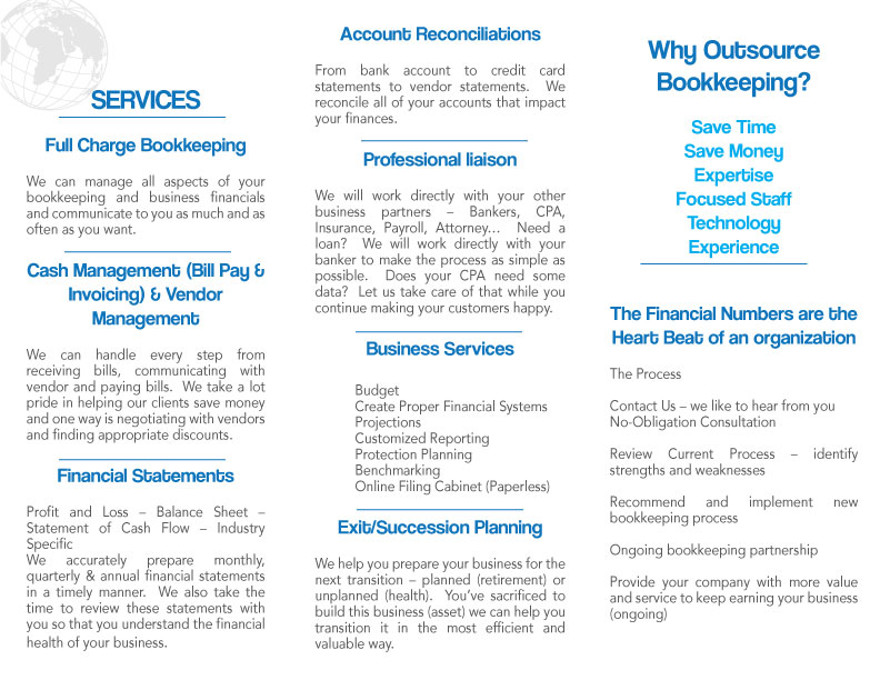 Flyer Design by Einder for this project | Design #5562230