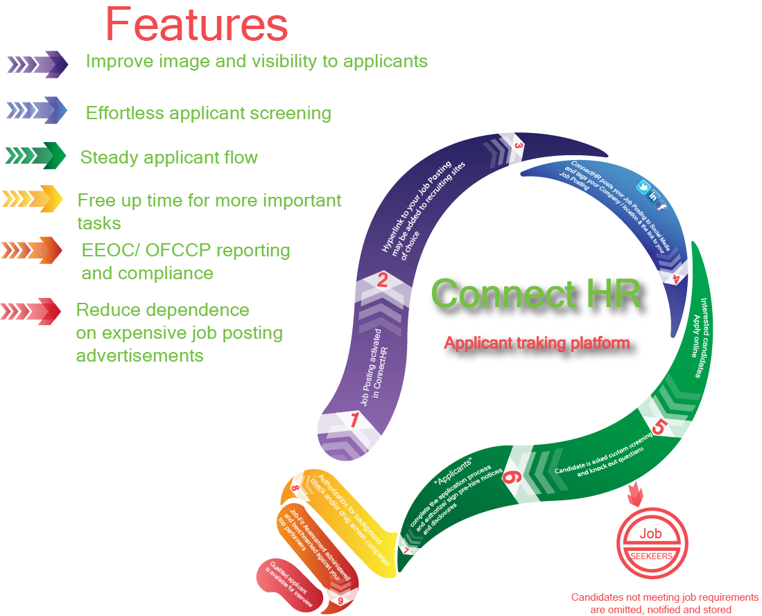 Diseño Gráfico por designerk para este proyecto | Diseño #5590576