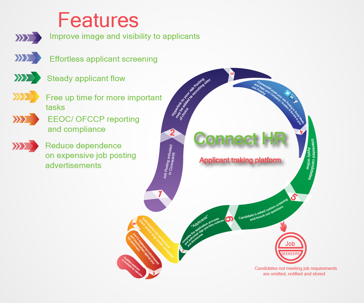 Diseño Gráfico por designerk para este proyecto | Diseño #5590594