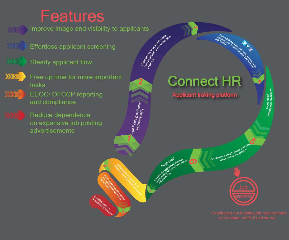 Diseño Gráfico por designerk para este proyecto | Diseño #5597958