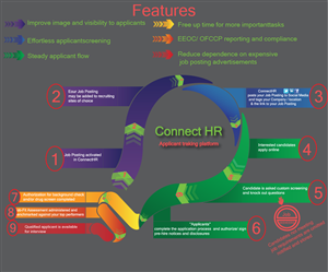 Diseño Gráfico por designerk para este proyecto | Diseño: #5606124