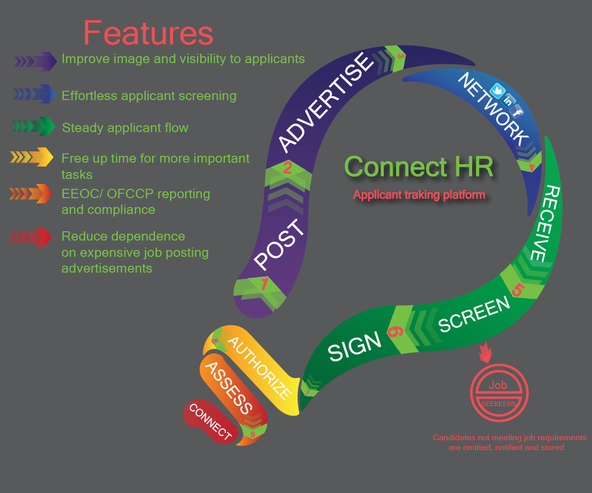 Diseño Gráfico por designerk para este proyecto | Diseño #5606207