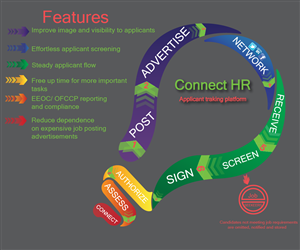 Diseño Gráfico por designerk para este proyecto | Diseño: #5606207