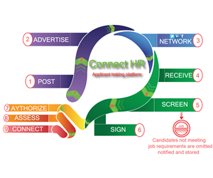 Diseño Gráfico por designerk para este proyecto | Diseño: #5614325