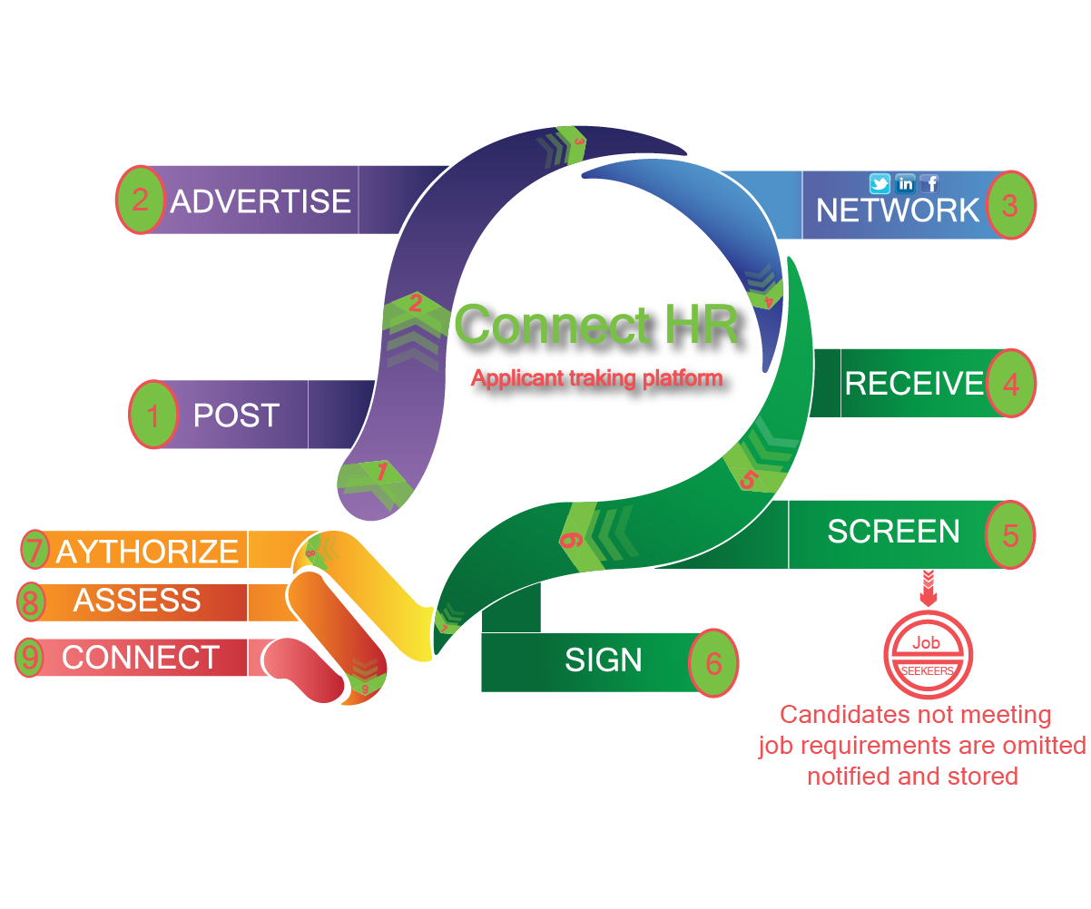 Graphic Design by designerk for this project | Design #5614327