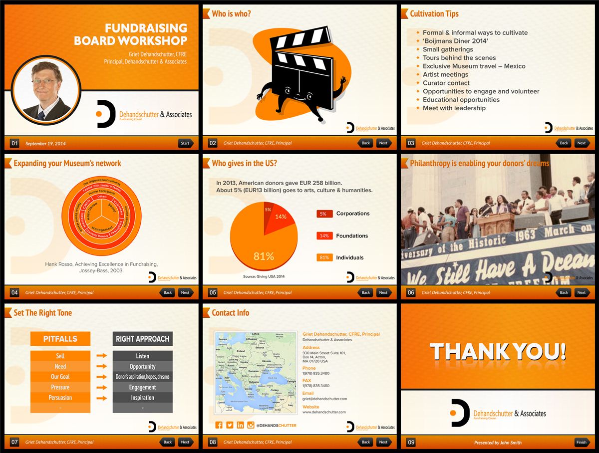 PowerPoint Design by Danang Prastiawan for this project | Design #5550938