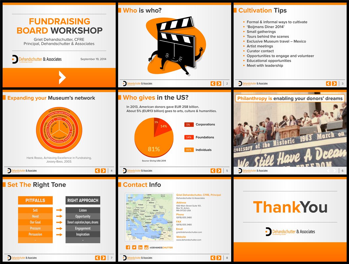 PowerPoint Design by Danang Prastiawan for this project | Design #5550939