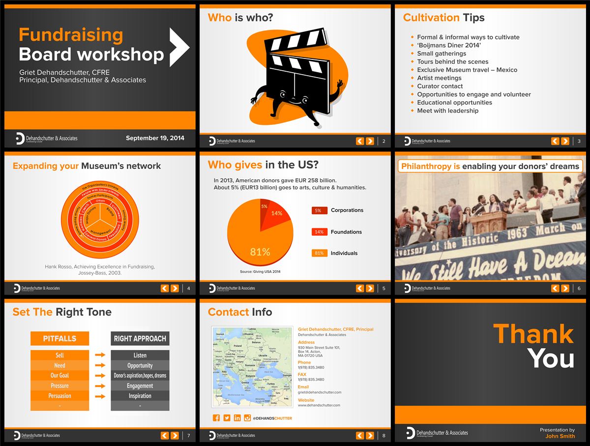 PowerPoint Design by Danang Prastiawan for this project | Design #5550943