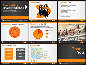 PowerPoint Design by Danang Prastiawan for this project | Design: #5550943