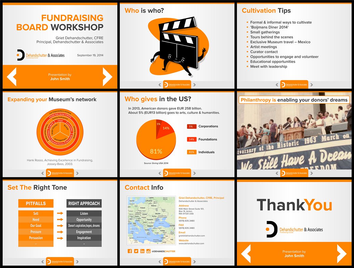 PowerPoint Design by Danang Prastiawan for this project | Design #5550946