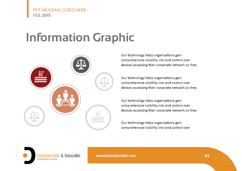 PowerPoint Design by rkailas for this project | Design #5589508