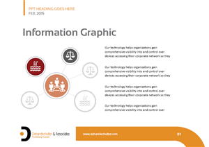 PowerPoint Design by rkailas for this project | Design: #5589508
