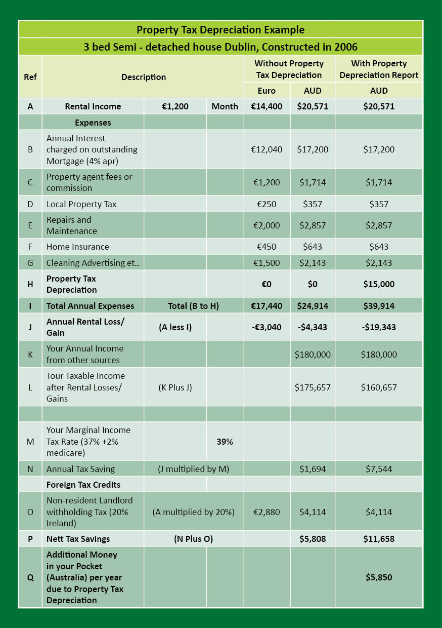 Flyer Design by Sanjay Rawat for this project | Design #5550435