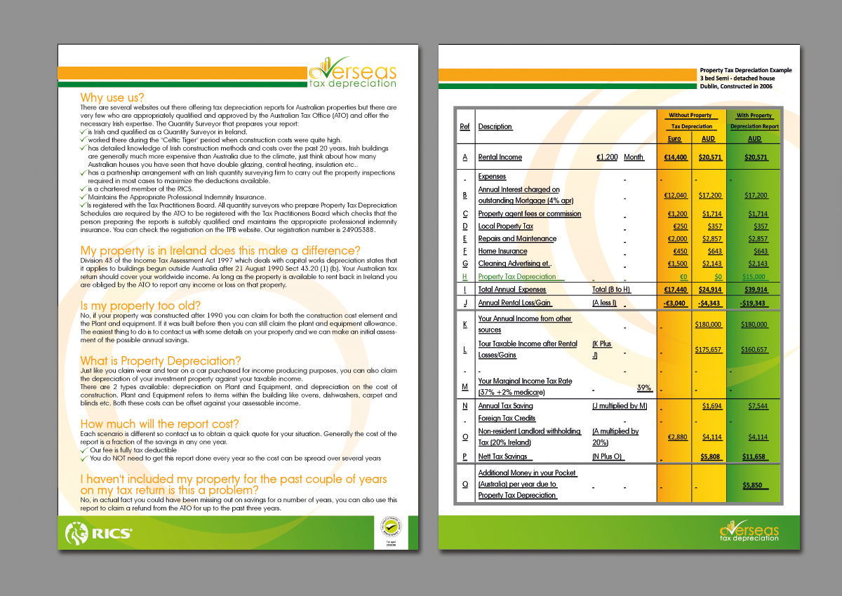 Flyer Design by Elen_ka for this project | Design #5606319