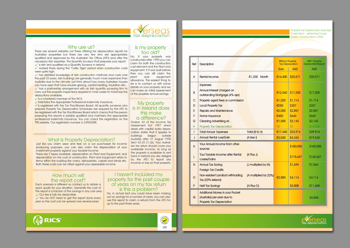 Flyer-Design von Elen_ka für dieses Projekt | Design #5614154