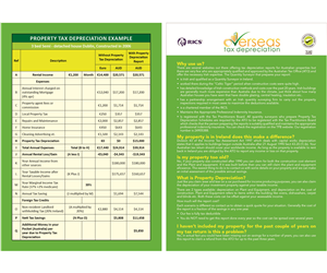 Flyer Design by Abhijeet Kumar
