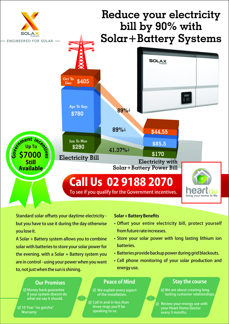 Flyer Design by Jagdish Boga for Heartau | Design #5607043