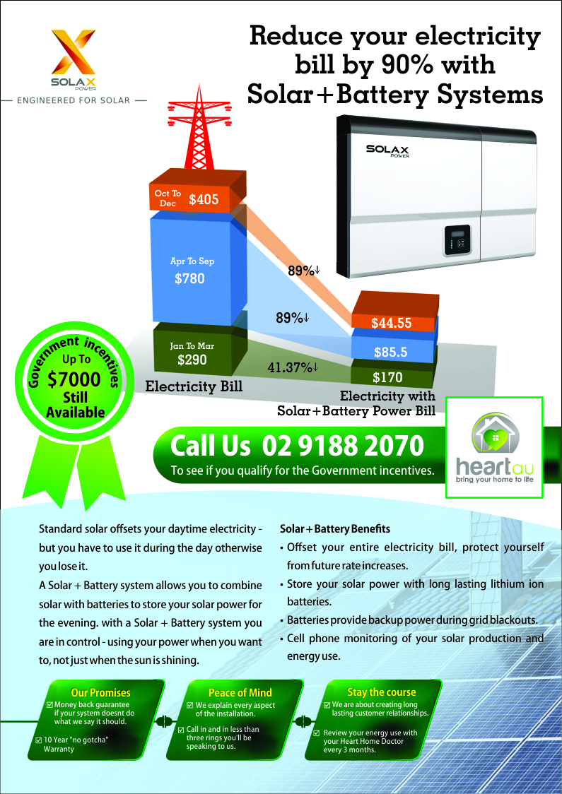 Flyer-Design von Jagdish Boga für Heartau | Design #5607233