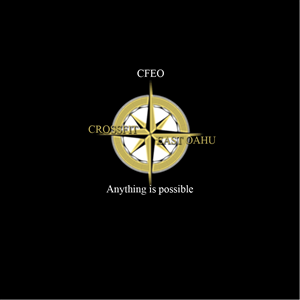 Logo Design by Maliarts for CrossFit East Oahu | Design: #1632887