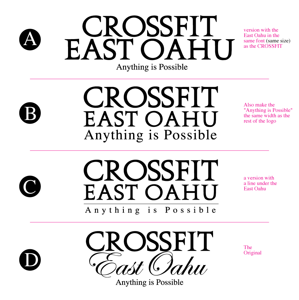 Logo Design by ADEX for CrossFit East Oahu | Design #1633235