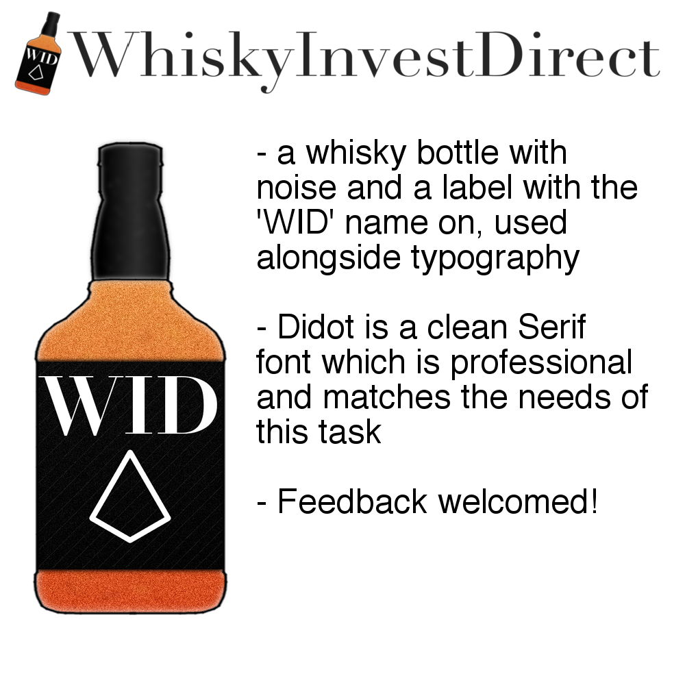 Logo Design by rlowe for this project | Design #5555206