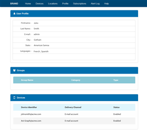 Web Design par Ani-Graphix pour ce projet | Design #5664602