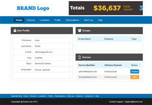 Web Design par Ani-Graphix pour ce projet | Design : #5686605