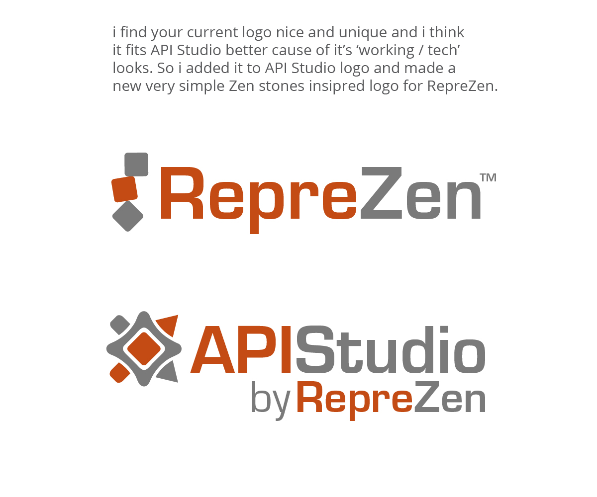 Design de Logo par dii pour RepreZen | Design #5571756