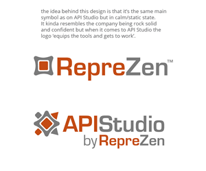 Logo Design by dii