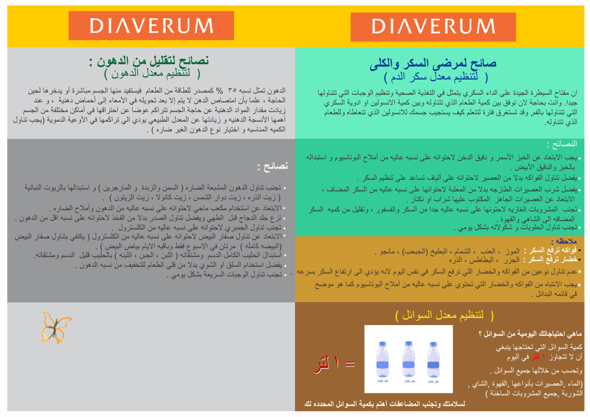 Infografik-Design von divergent für Diaverum | Design #5594439