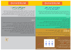 Infographic Design by divergent