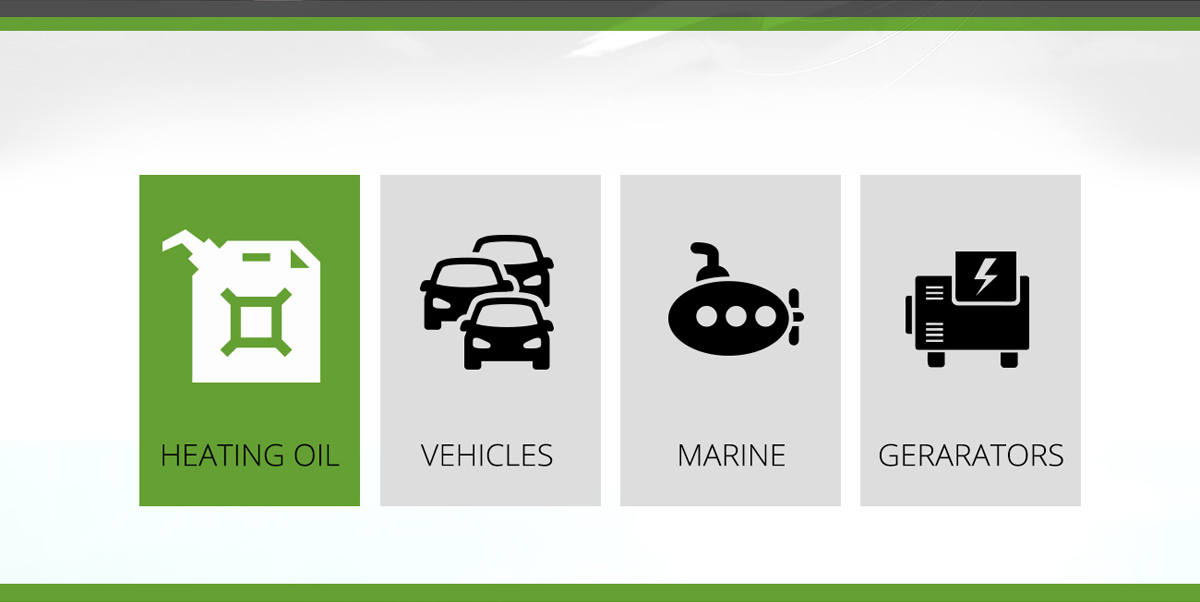 Wordpress Design by Innovatorsweb for Eco Fuel Plus Limited | Design #5598886