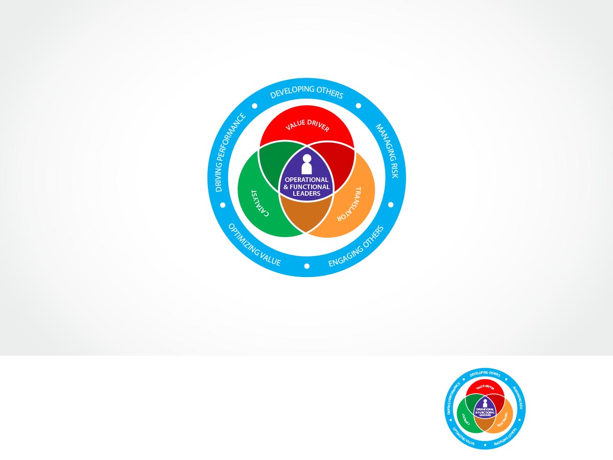 Graphic Design by ArtTank for this project | Design #5590462