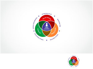 Leadership Framework Logo | Diseño Gráfico por ArtTank