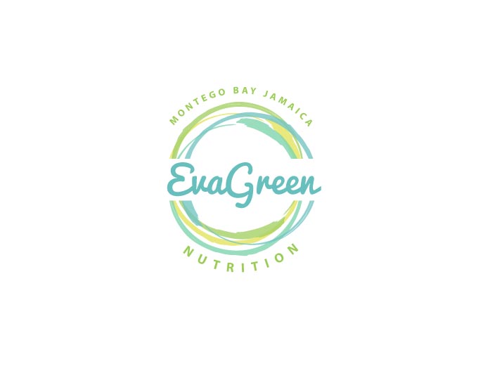 Logo Design by wonderland for this project | Design #5581218